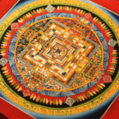 Which Facing House is Good in Bangalore, as per Vastu?