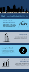 Mumbai Price Trends 2026: Residential Real Estate in Mumbai Metropolitan Region (MMR)